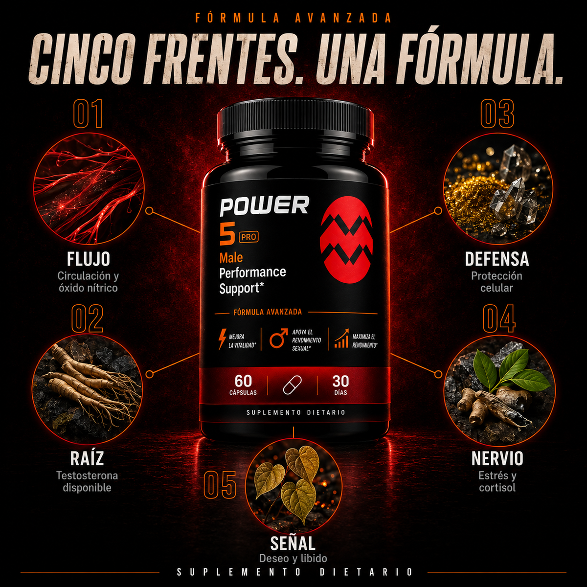Producto